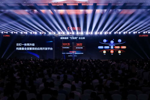 數(shù)字經(jīng)濟(jì)發(fā)展加速 阿里云全面加碼服務(wù)政企市場與數(shù)字內(nèi)容制作服務(wù)