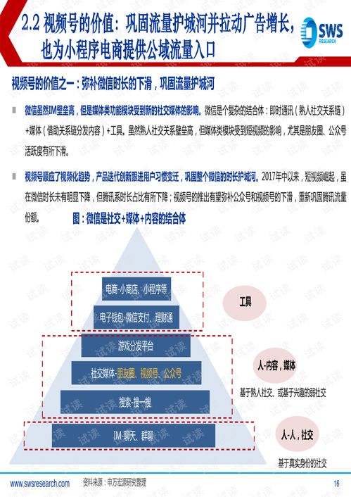 社交與精品內(nèi)容鑄基，產(chǎn)業(yè)賦能正起步 騰訊控股數(shù)字內(nèi)容制作服務(wù)深度分析