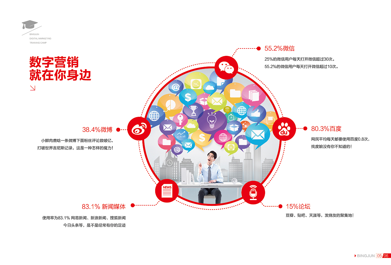 宣傳畫冊(cè)頁(yè)面制作與數(shù)字內(nèi)容制作服務(wù) 打造企業(yè)形象的雙引擎